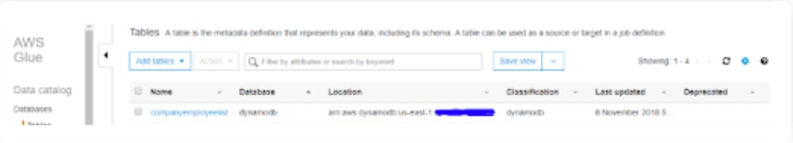 DynamoDB to S3 using AWS Glue: Catalog Details | Hevo Data